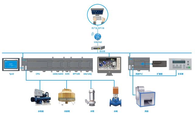 80ba1db8937d4b1a52987d9f66a4057d-sz_368374.jpg@1l_640w.jpg 80ba1db8937d4b1a52987d9f66a4057d-sz_368374.jpg@1l_640w.jpg