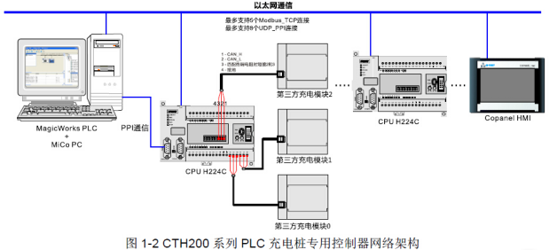 圖片2.png 圖片2.png