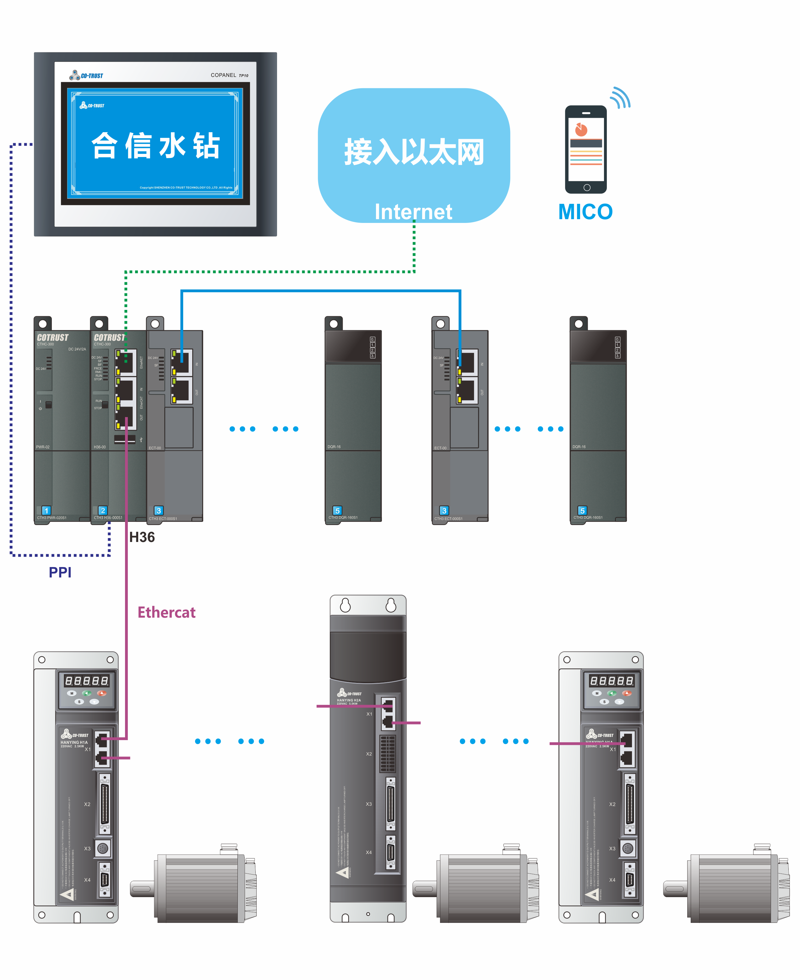 方案框圖.png 方案框圖.png