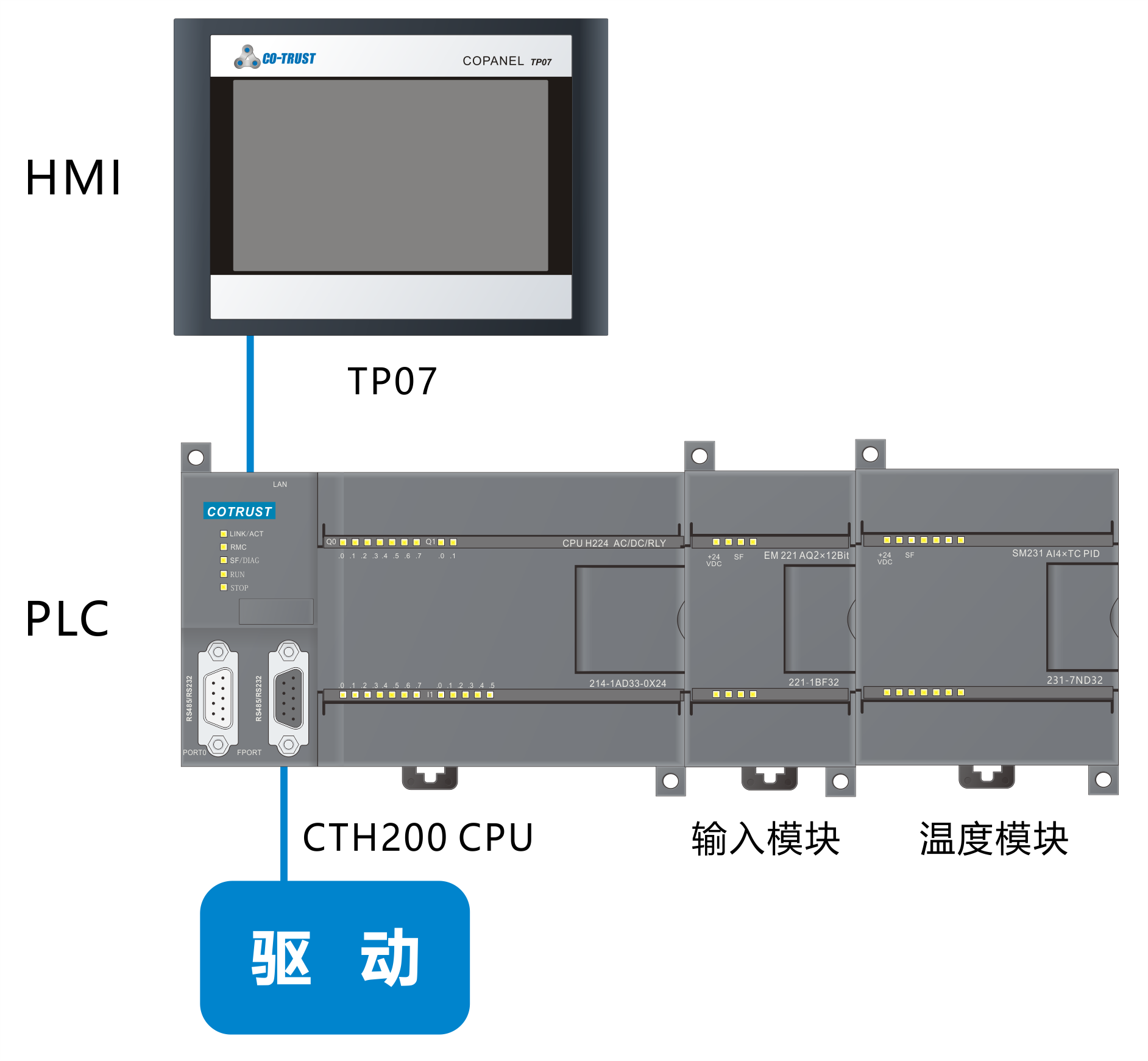 方案圖.png 方案圖.png