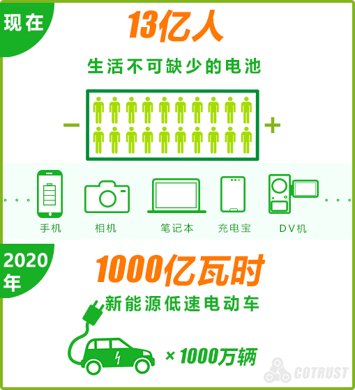 表格圖.png 表格圖.png