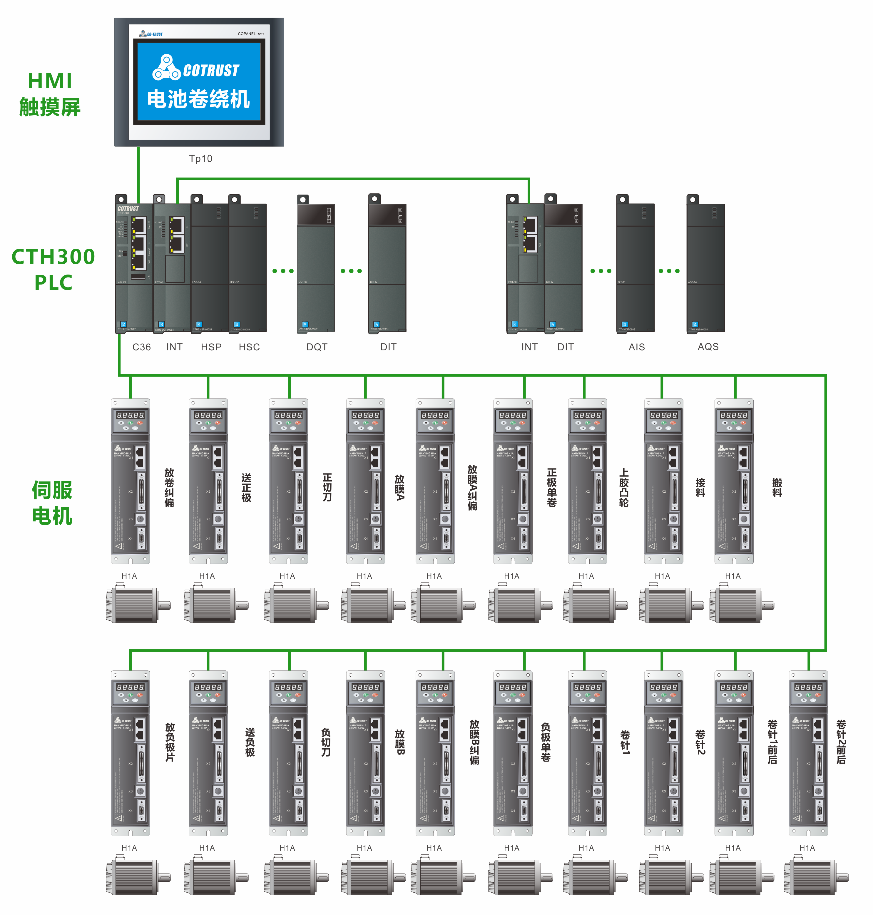 構架圖.png 構架圖.png