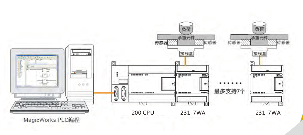 圖片12.png 圖片12.png