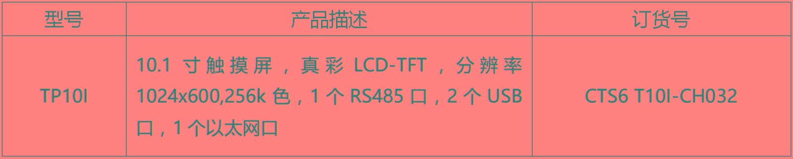 訂貨數據.jpg 訂貨數據.jpg