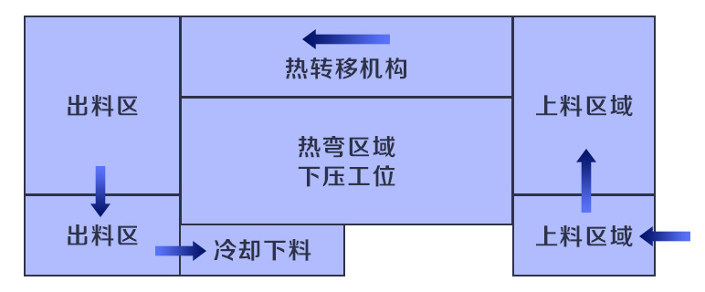 區域圖.jpg 區域圖.jpg