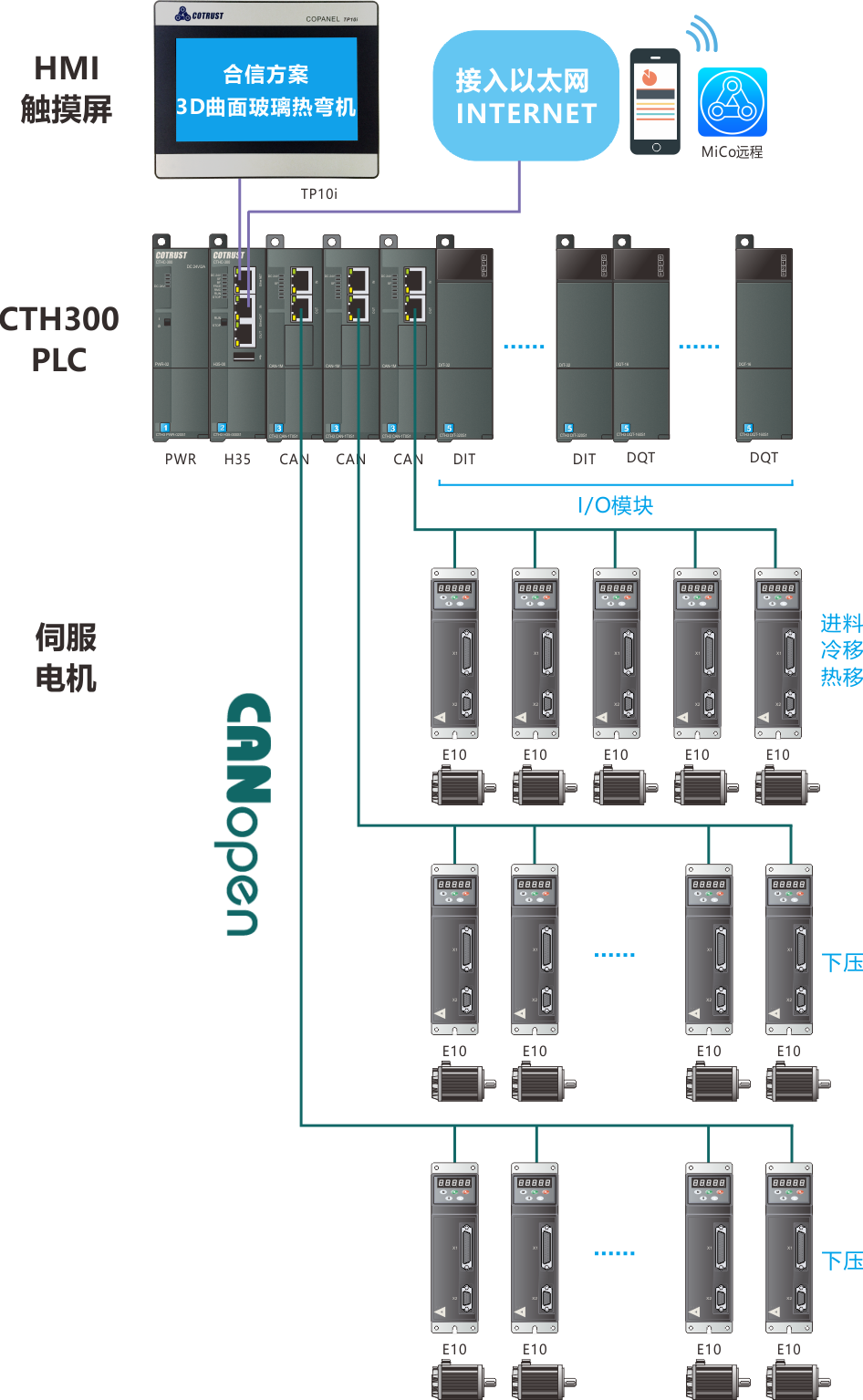 20180711.png 20180711.png