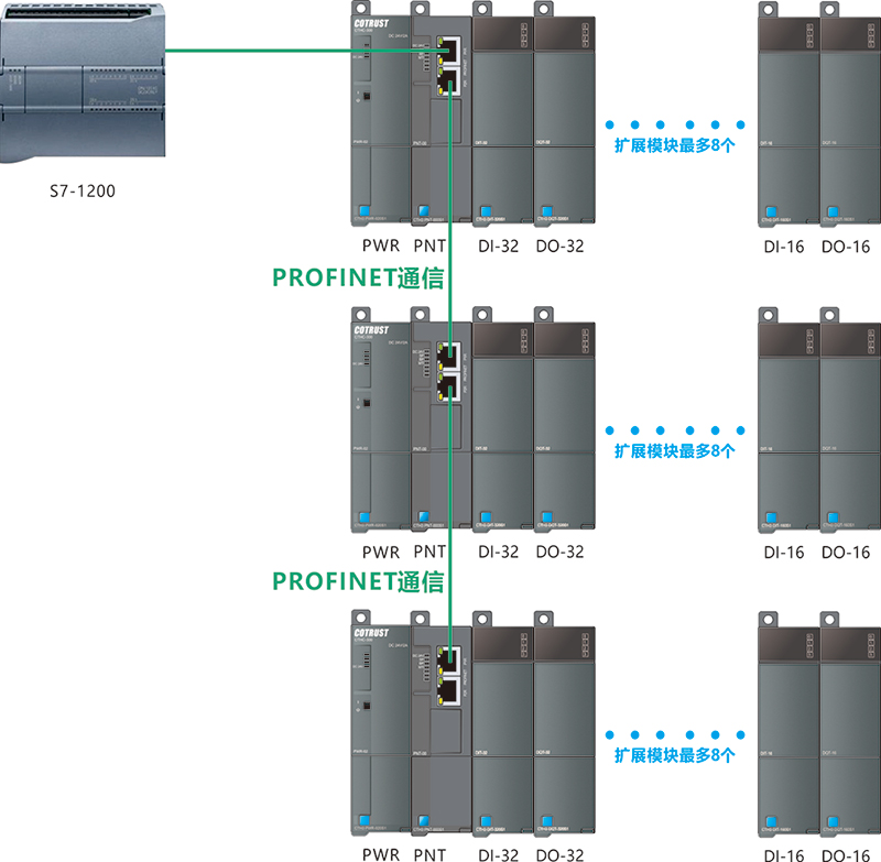 2018.8案例架構-激光.jpg 2018.8案例架構-激光.jpg