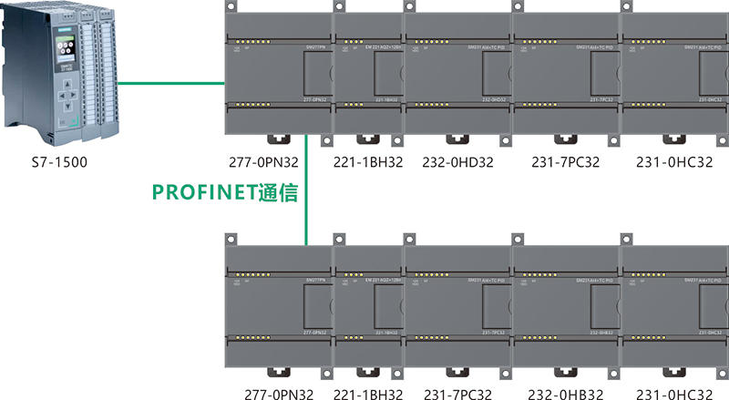 2018.8案例架構-中控.jpg 2018.8案例架構-中控.jpg