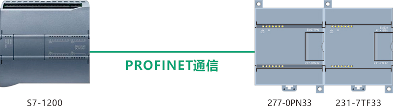 2018.8案例架構-擠出.jpg 2018.8案例架構-擠出.jpg