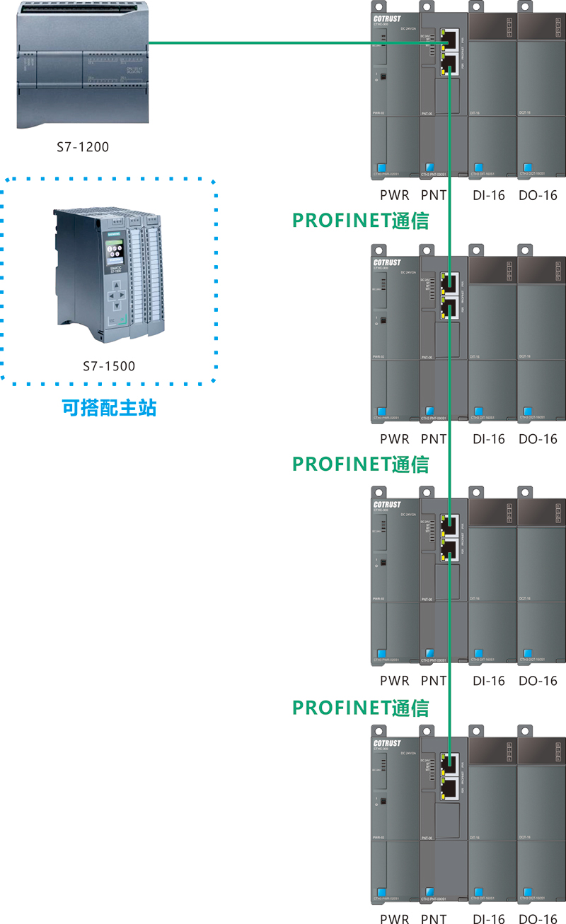 2018.8案例架構-锂電池.jpg 2018.8案例架構-锂電池.jpg
