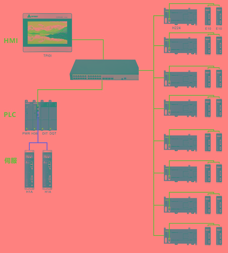 配置圖.jpg 配置圖.jpg