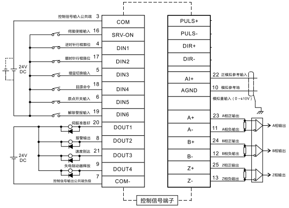 E10模拟1.png E10模拟1.png