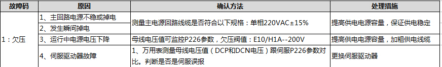 欠壓.jpg 欠壓.jpg