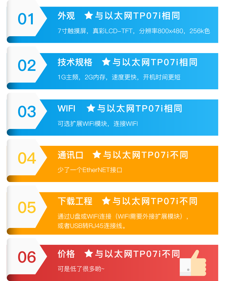 圖表-01.png 圖表-01.png