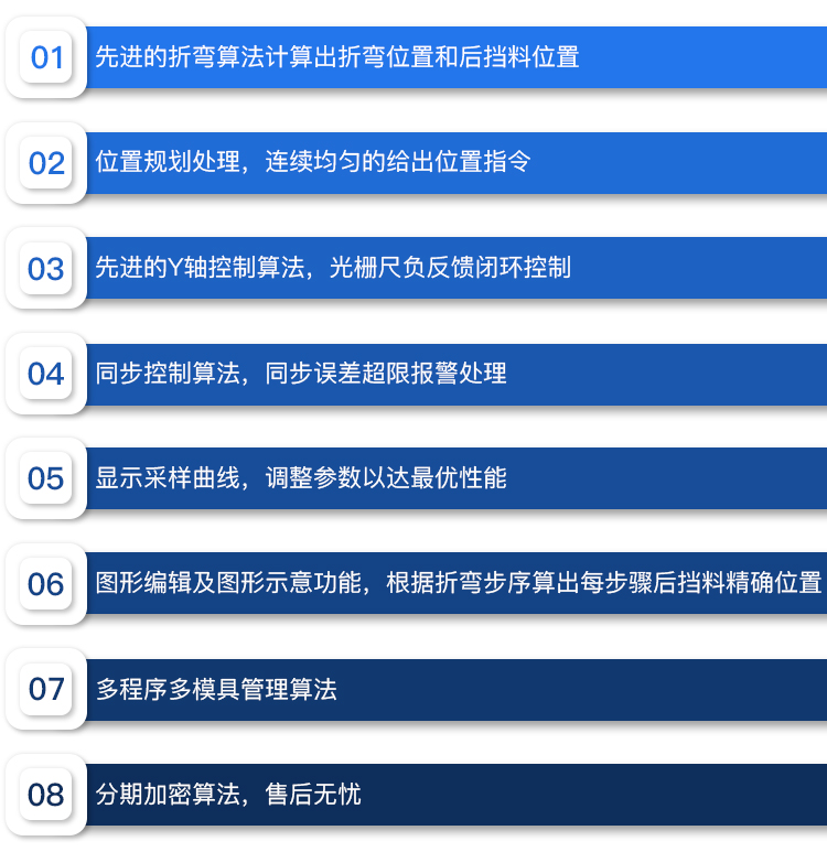 控制要點.jpg 控制要點.jpg