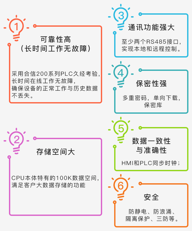 特性.png 特性.png