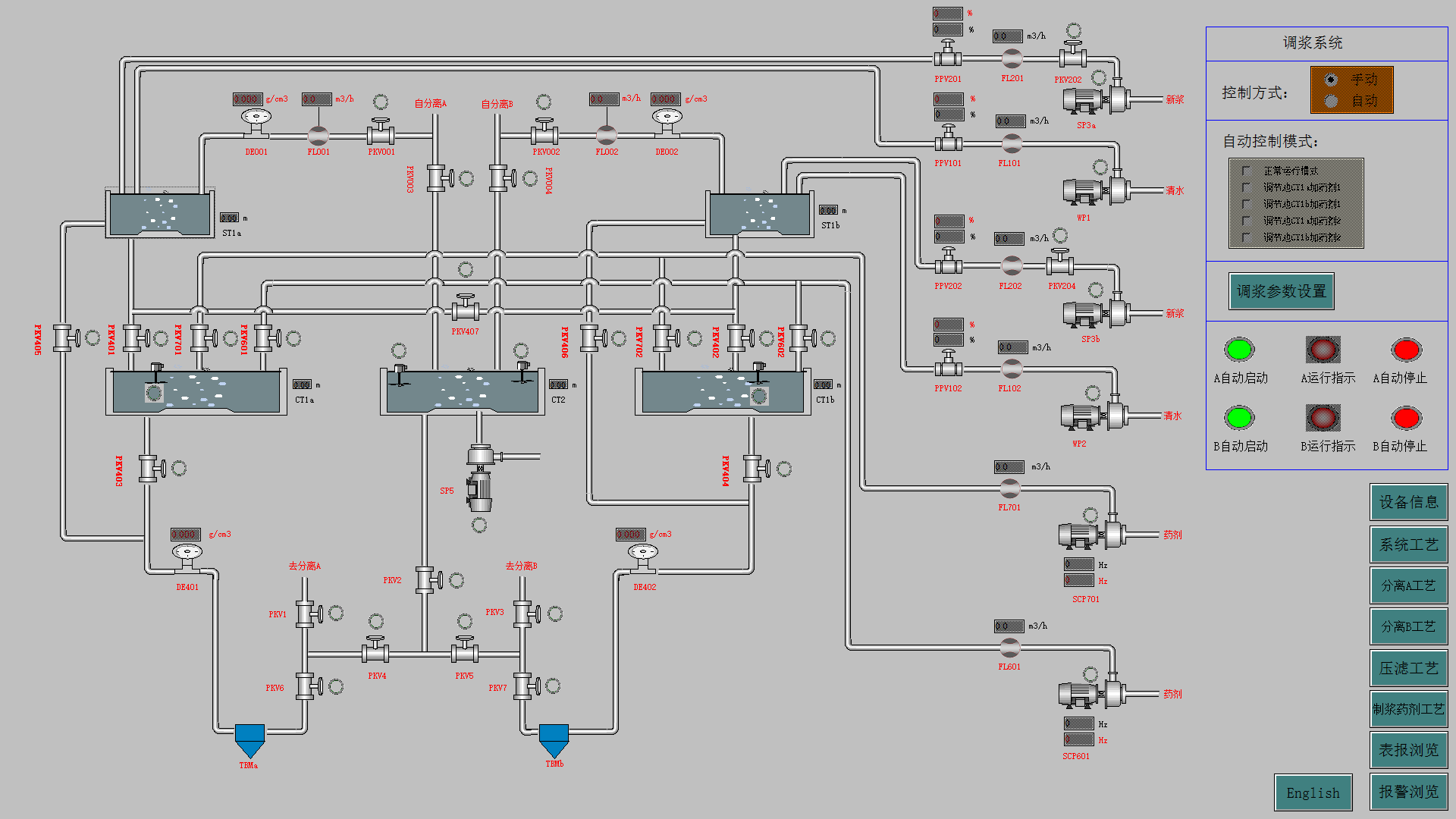 調漿系統2.png 調漿系統2.png