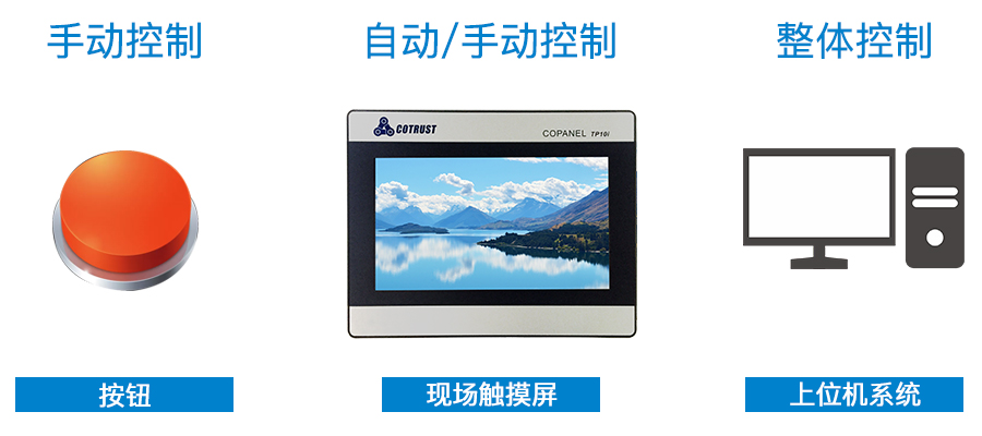 控制方式.jpg 控制方式.jpg