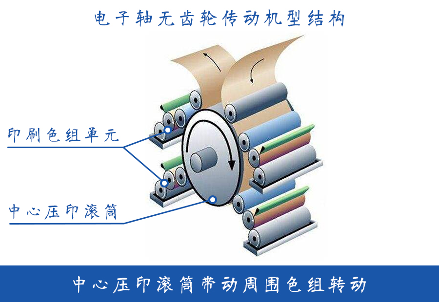 原理1.jpg 原理1.jpg