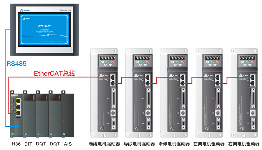 架構圖.jpg 架構圖.jpg