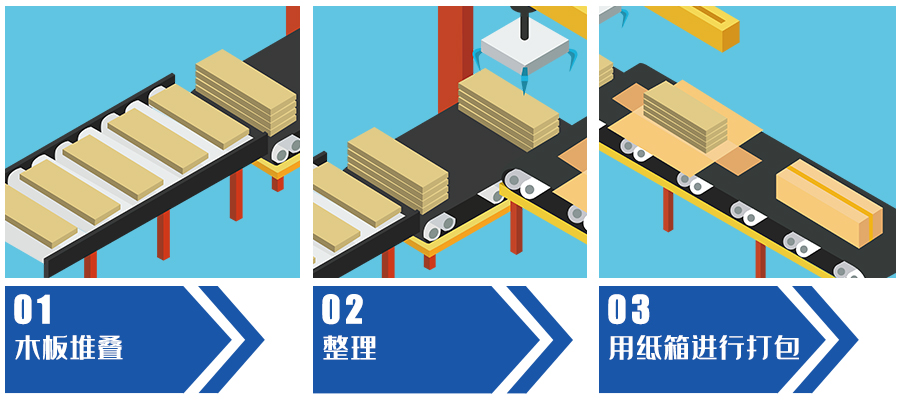 流程圖示意1.jpg 流程圖示意1.jpg