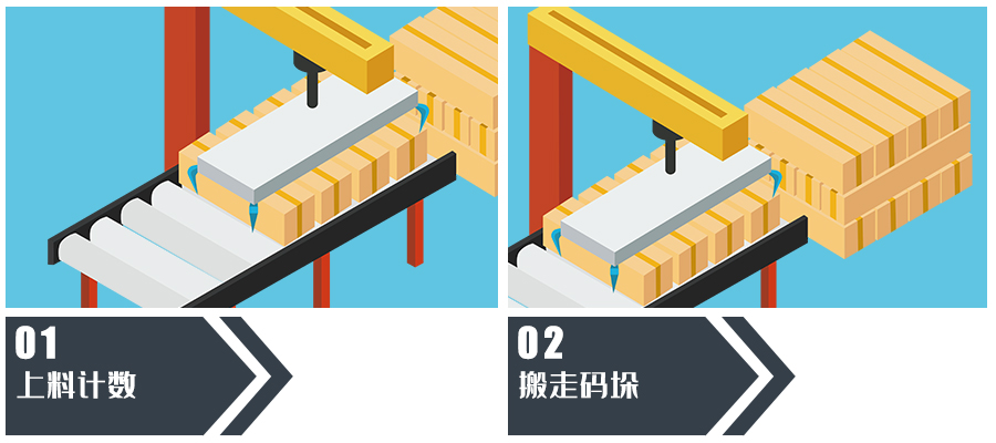 流程圖示意2.jpg 流程圖示意2.jpg