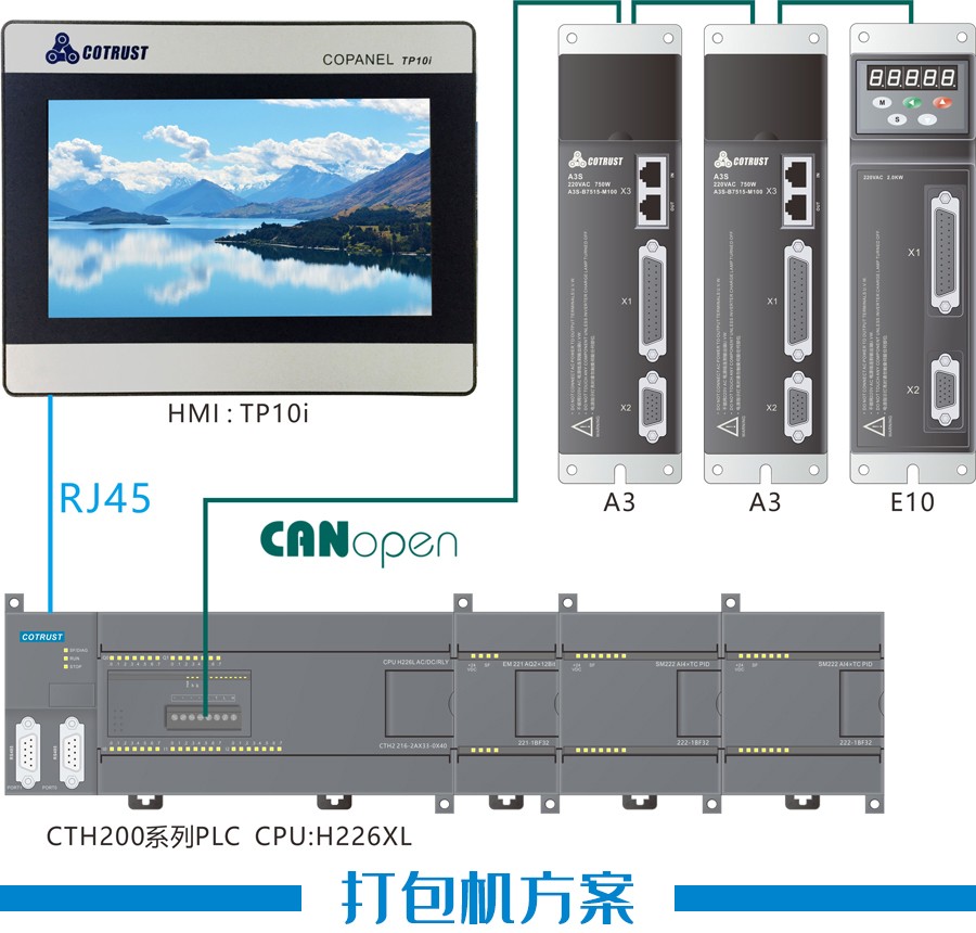 配置圖1.jpg 配置圖1.jpg