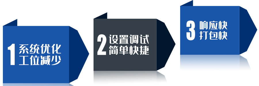 方案優勢.jpg 方案優勢.jpg