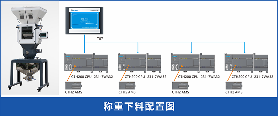 配置圖1.png 配置圖1.png