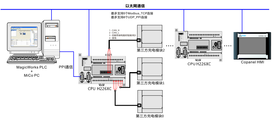 H226XC str.jpg H226XC str.jpg