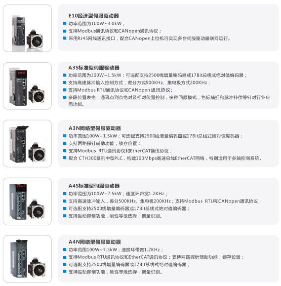 cotrust servo int.jpg cotrust servo int.jpg