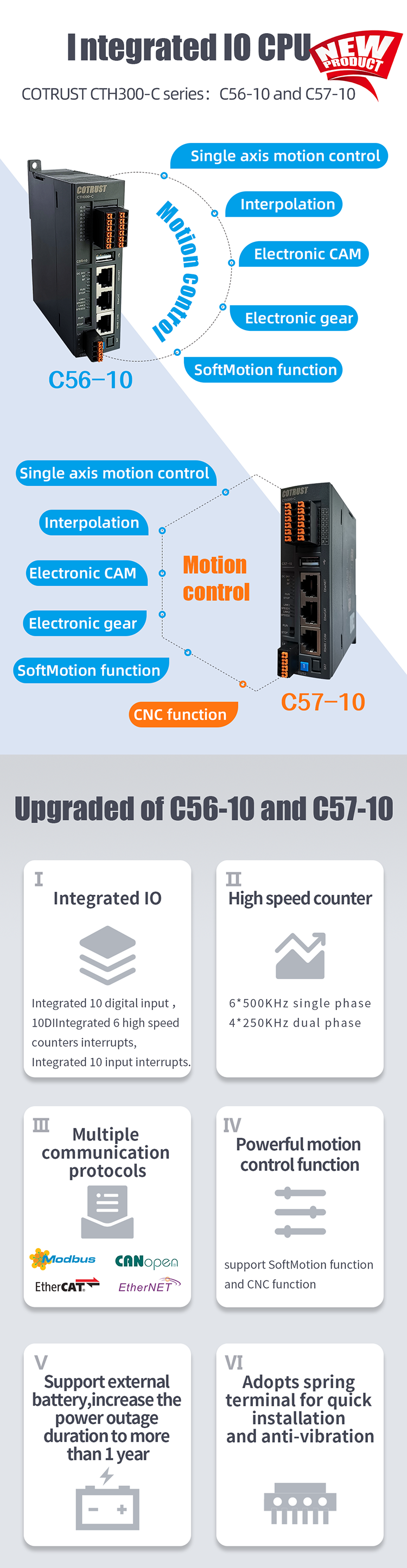 C56_57-en.png C56_57-en.png