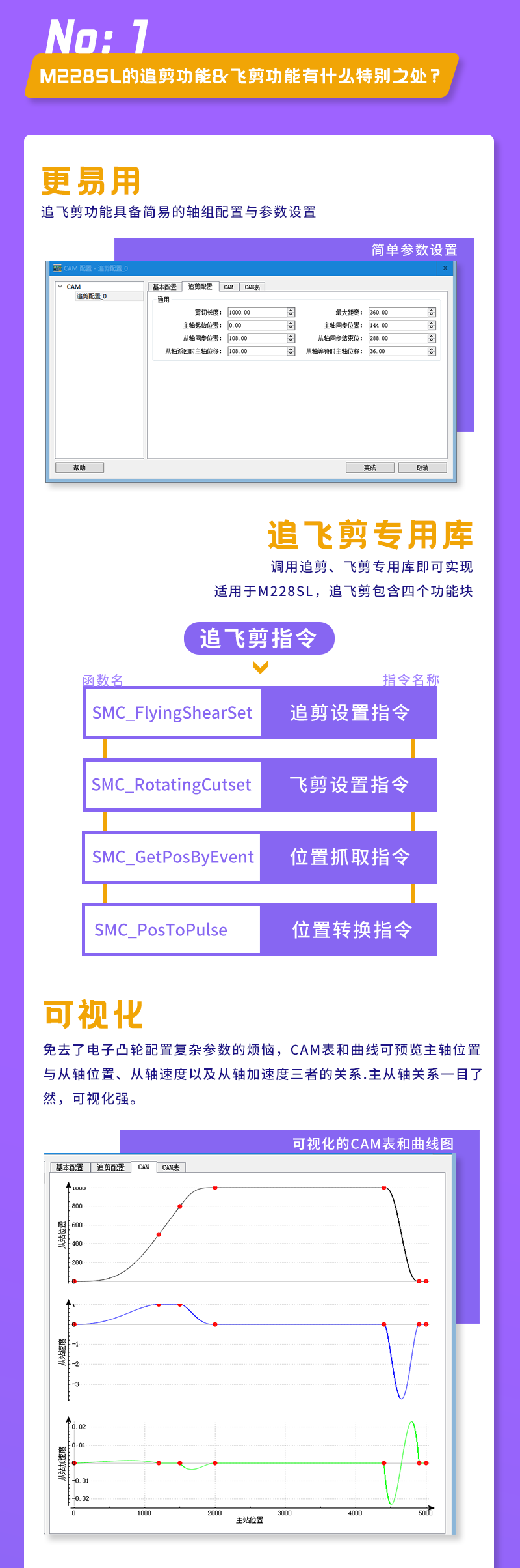 公衆号配圖_02.png 公衆号配圖_02.png