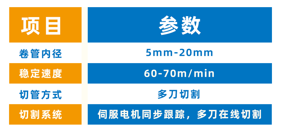 表格.png 表格.png