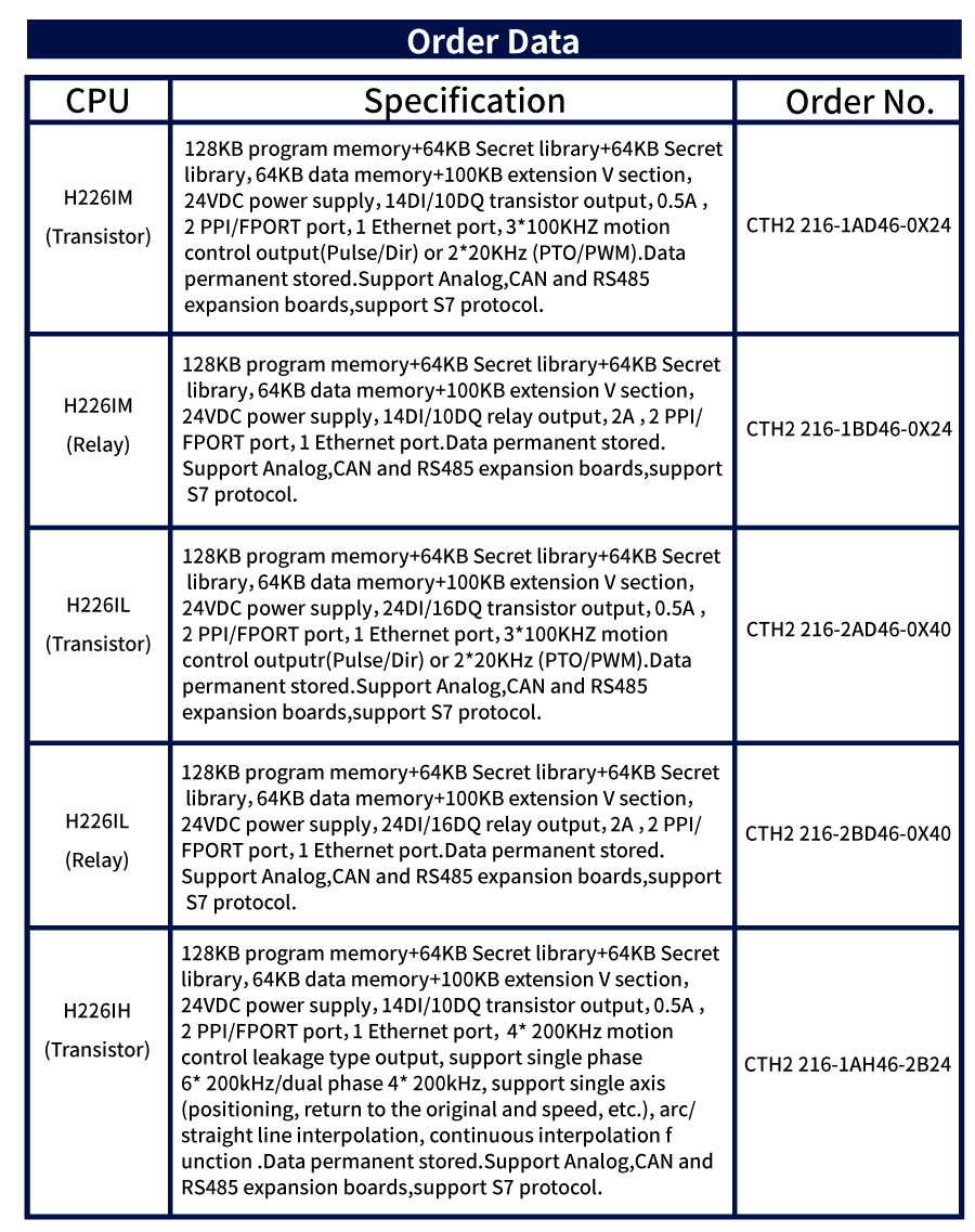 訂貨數據.png 訂貨數據.png