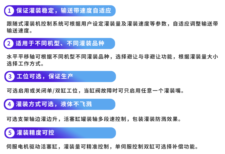 工藝流程.png 工藝流程.png