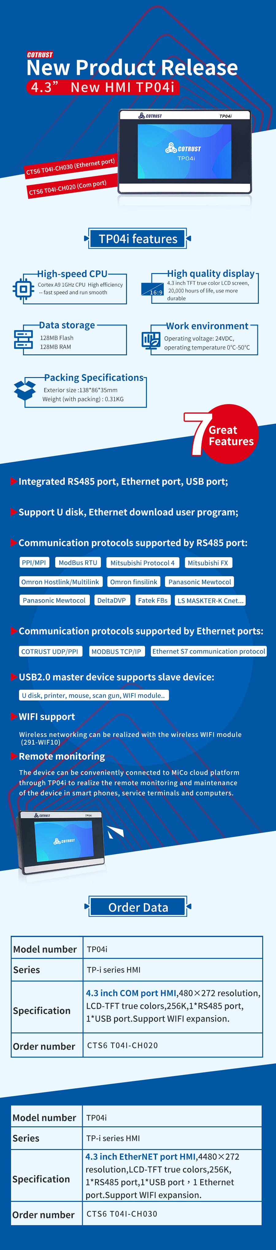 TP04---英文.png TP04---英文.png