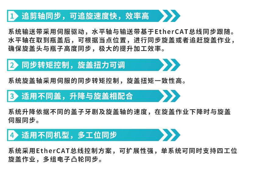 工藝流程.jpg 工藝流程.jpg