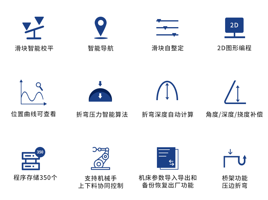 12大特色.jpg 12大特色.jpg