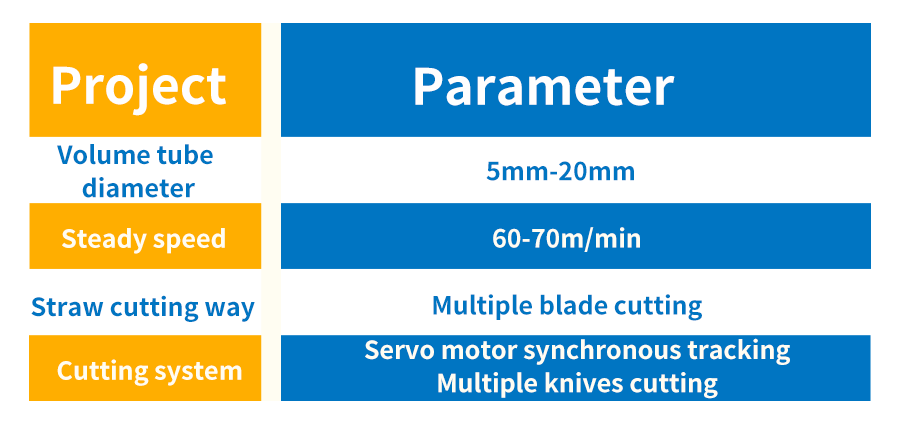表格.png 表格.png