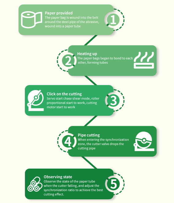 流程.png 流程.png