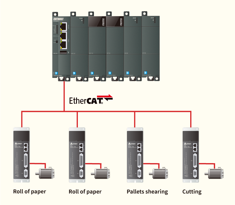 結構2.png 結構2.png