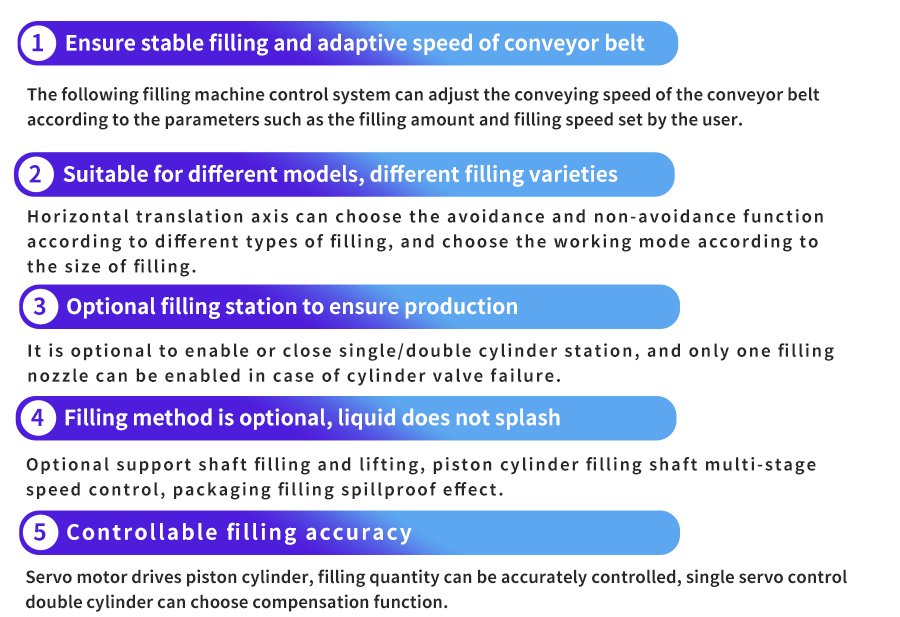 流程2.png 流程2.png