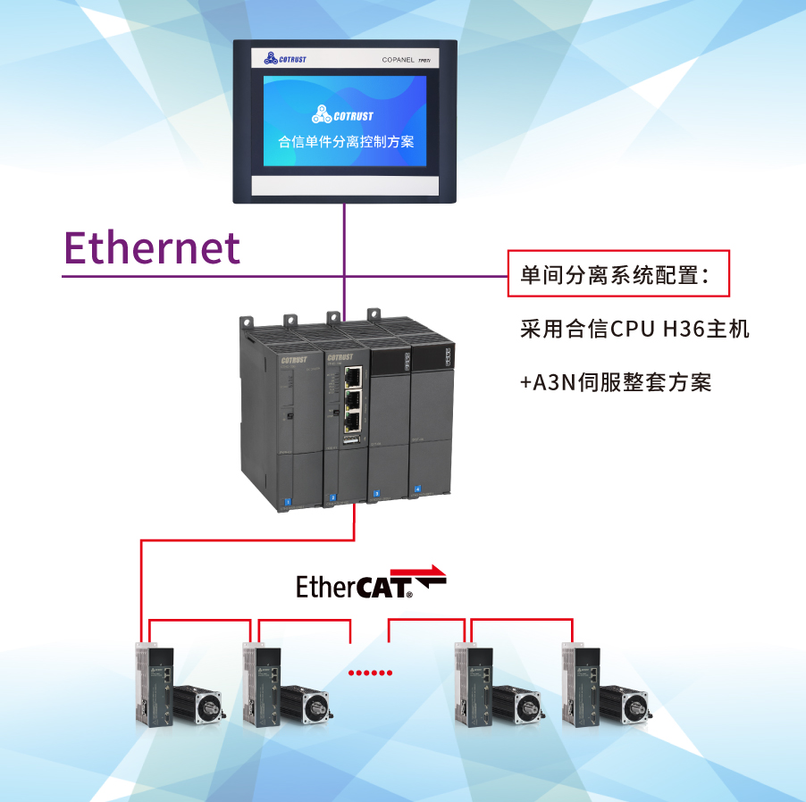 單件分離.jpg 單件分離.jpg