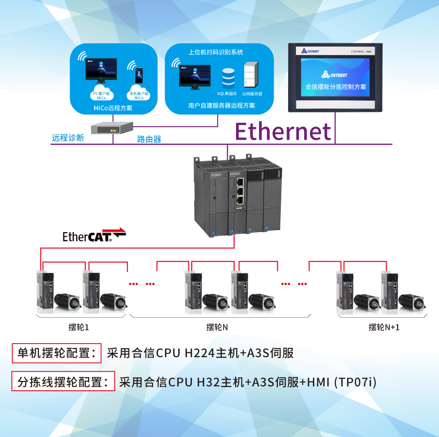 擺輪.jpg 擺輪.jpg