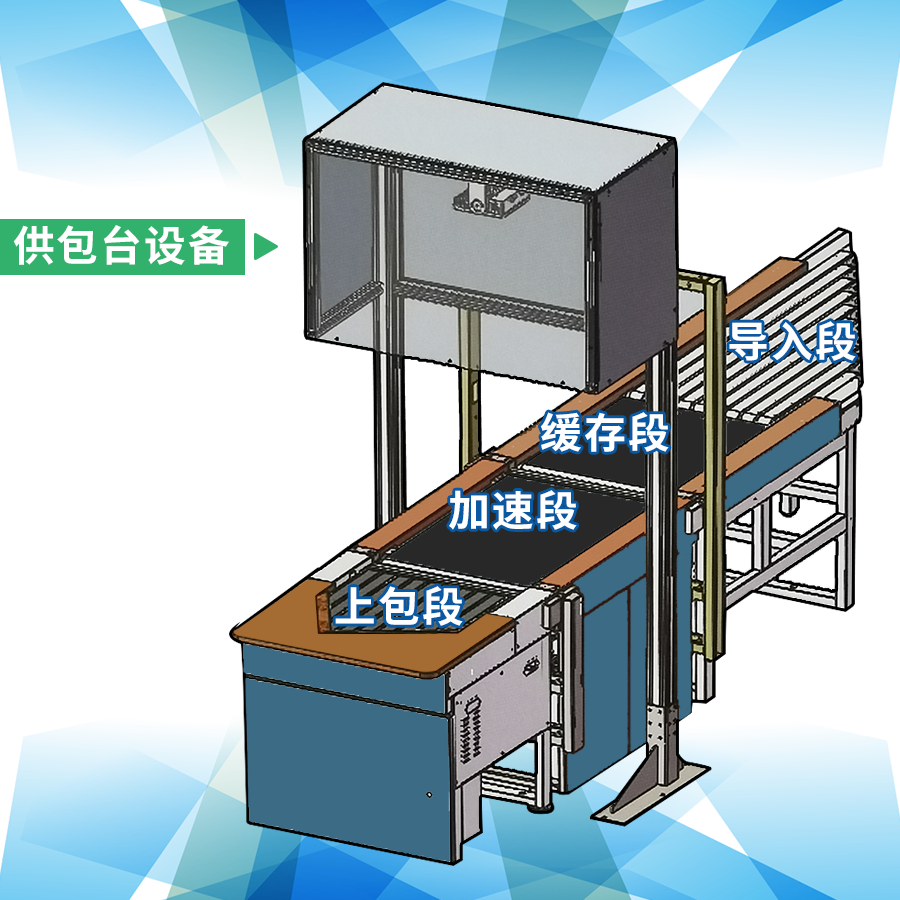 供包.png 供包.png