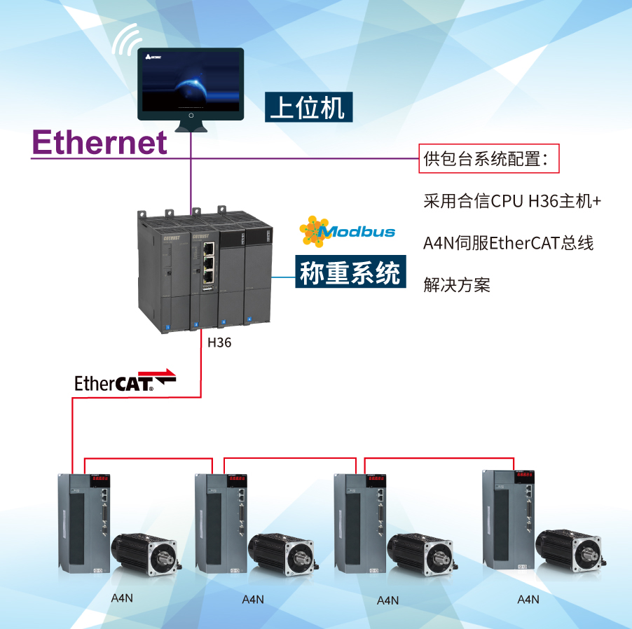 供包台.jpg 供包台.jpg