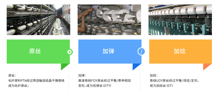 流程圖2.jpg 流程圖2.jpg