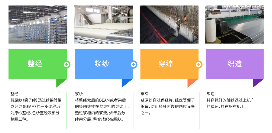 流程圖3.jpg 流程圖3.jpg