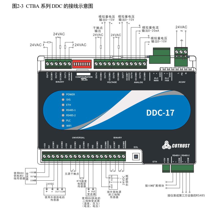 DDC-17-3.png DDC-17-3.png